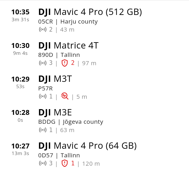 Detected flights list